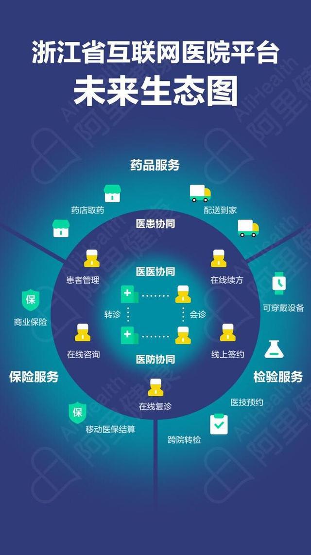 臻心贷全国统一客户端电话-第3张图片-优品飞百科