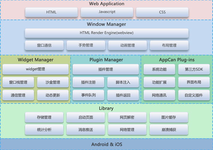 鲸鱼聚财APP平台全国统一人工客户端