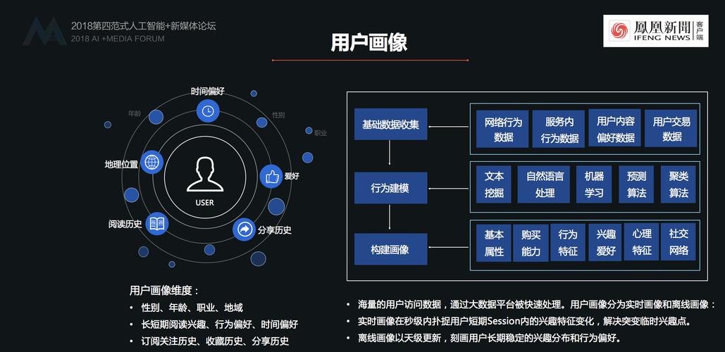 鲸鱼聚财APP平台全国统一人工客户端-第3张图片-优品飞百科