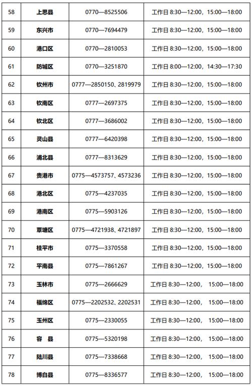 了解芸豆分借款客户端服务咨询电话-第4张图片-优品飞百科