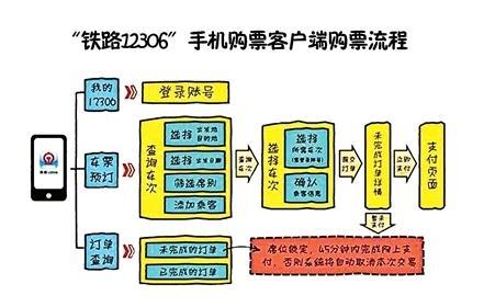 橙多多人工客户端电话-第3张图片-优品飞百科