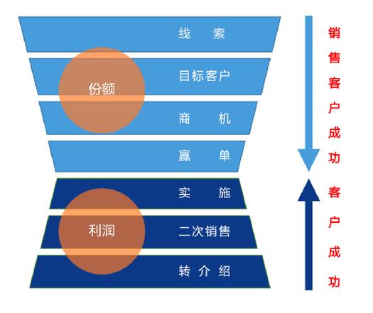 米言贷款全国统一24小时在线