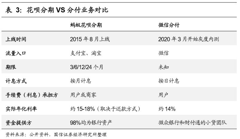 金牛花呗24小时在线服务