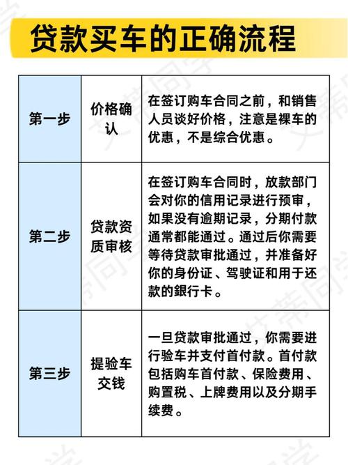 易卡分期借款全国统一客户端电话-第4张图片-优品飞百科