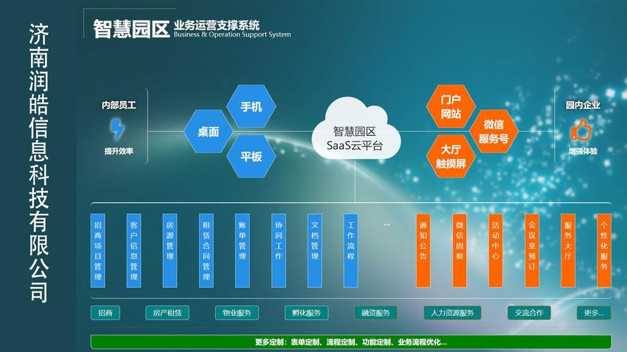 凯盛汽车服务平台24小时客户端电话