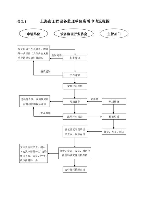 菜鸟借条借款全国统一客户端电话-第3张图片-优品飞百科