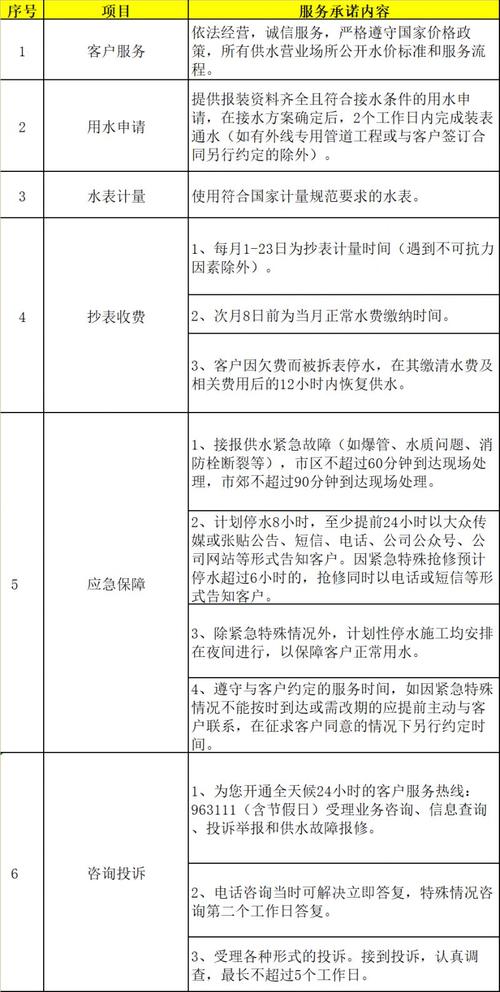 香香优品平台24小时客户端电话-第2张图片-优品飞百科