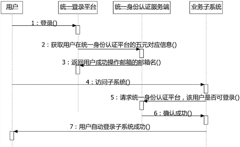 银盛钱包借款公司全国统一人工客户端-第3张图片-优品飞百科