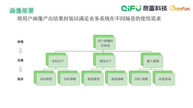 爱分期借款24小时在线服务-第4张图片-优品飞百科