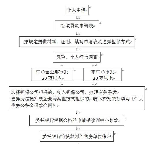 牡丹花借款全国统一客户端电话-第3张图片-优品飞百科