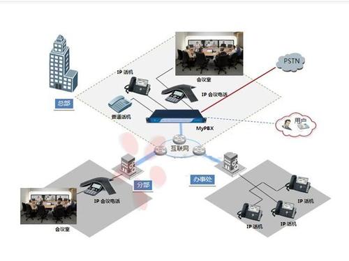 金管家全国统一客户端电话-第2张图片-优品飞百科