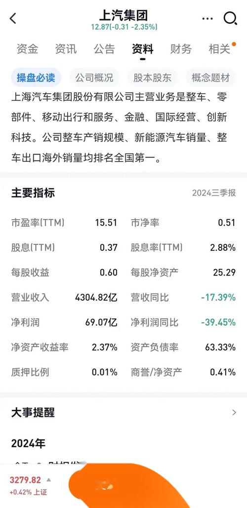 上汽财务平台24小时客户端电话