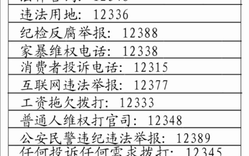 乐享花借款客户服务全国统一客户端电话