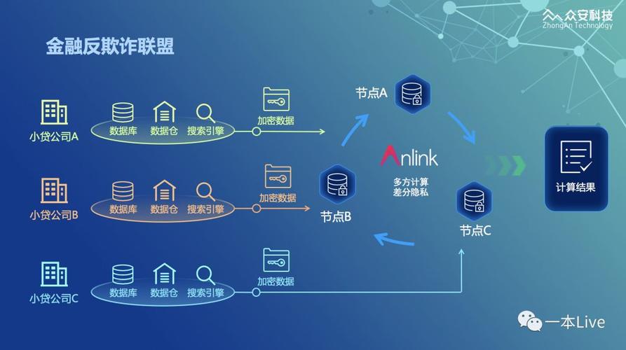 任买快车金融平台24小时客户端电话-第2张图片-优品飞百科