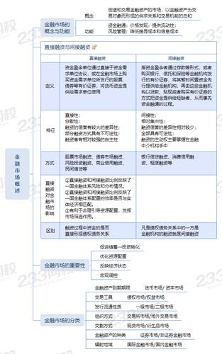 任买快车金融平台24小时客户端电话