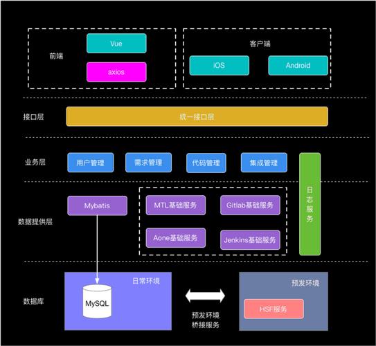 爱分期APP平台全国统一人工客户端-第2张图片-优品飞百科