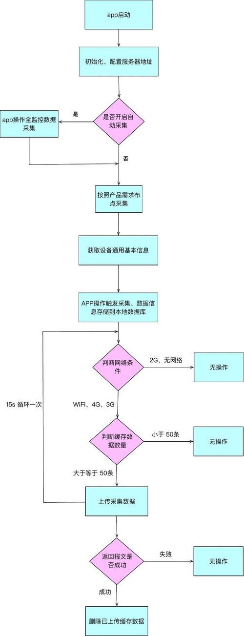 放心借APP全国统一客户端电话-第4张图片-优品飞百科