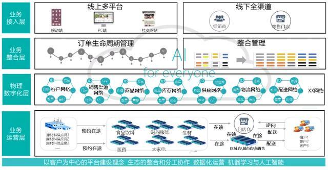 来趣花借款全国统一人工客户端-第3张图片-优品飞百科