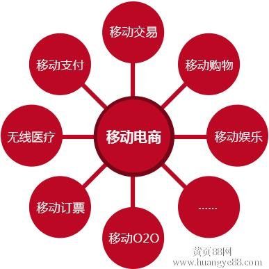 乐享花借款客户服务全国统一客户端电话-第3张图片-优品飞百科