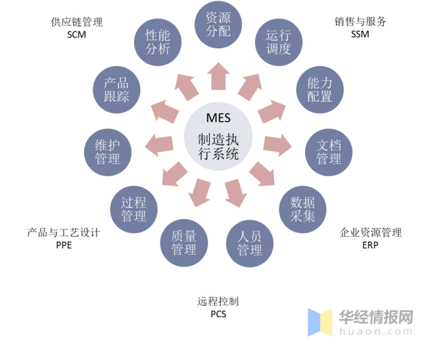 龙力花APP全国统一24小时在线-第2张图片-优品飞百科