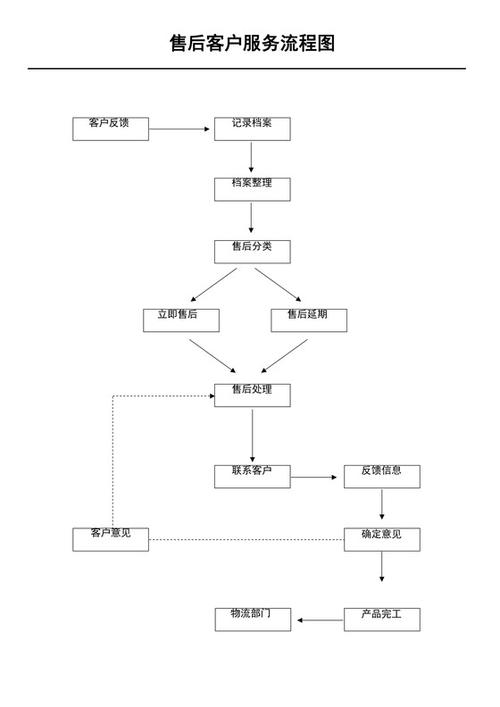 金满满APP全国统一客户端电话-第4张图片-优品飞百科