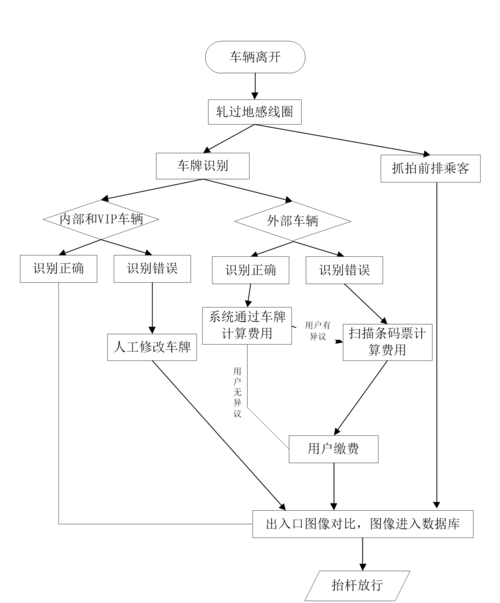 凯盛汽车服务平台24小时客户端电话-第4张图片-优品飞百科