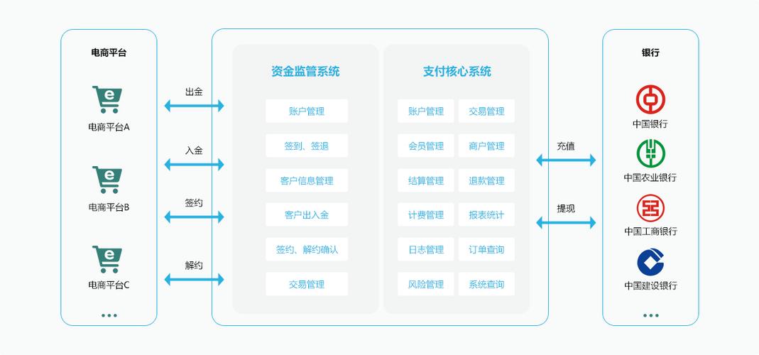 多多分期APP客户端电话-第3张图片-优品飞百科