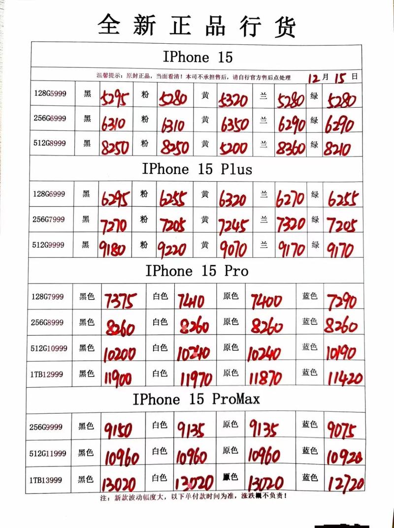 在香港买苹果14多少钱，香港 买苹果手机-第3张图片-优品飞百科