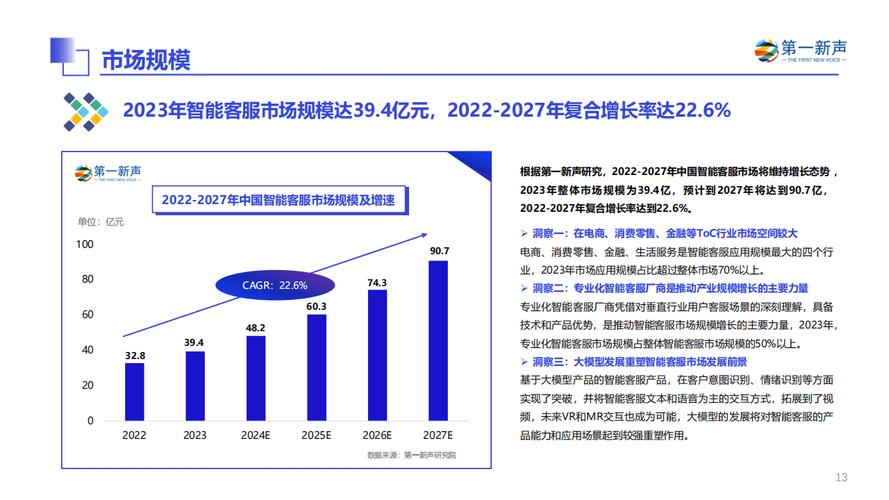 大众借APP全国统一人工客户端-第2张图片-优品飞百科