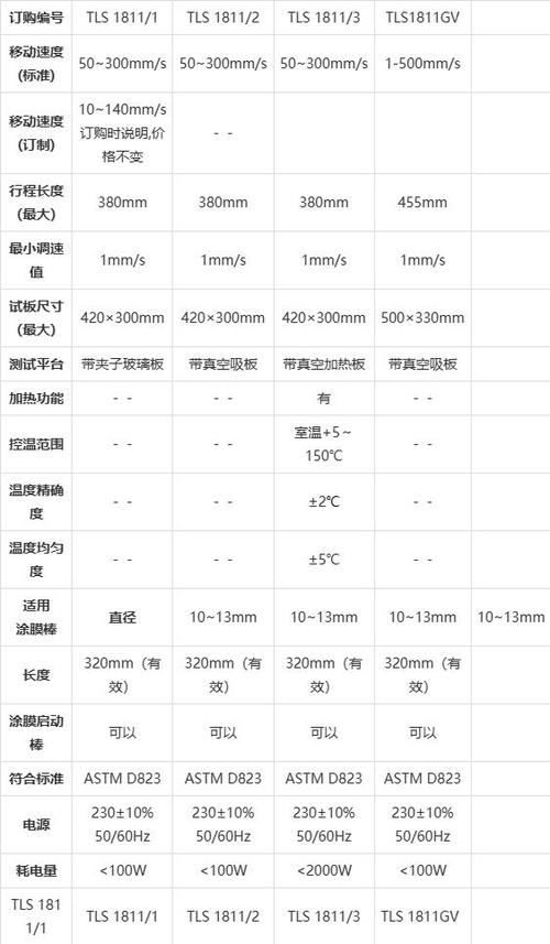 易卡分期全国统一人工客户端