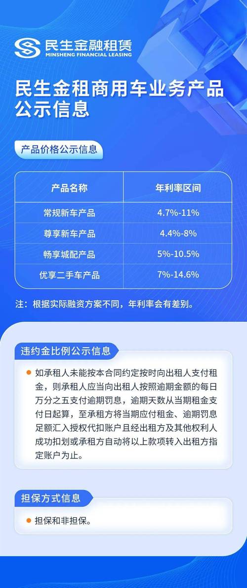 民生租赁全国统一客户端电话-第3张图片-优品飞百科