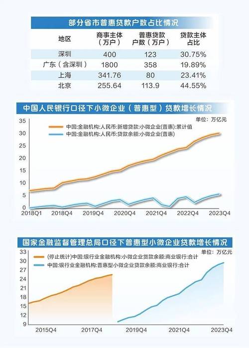 乐信普惠贷款公司全国统一人工客户端-第1张图片-优品飞百科