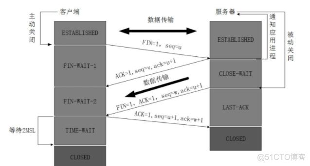 众享贷借款全国统一客户端电话-第1张图片-优品飞百科