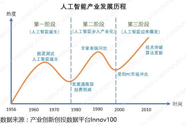 橙多多借款全国统一人工客户端-第1张图片-优品飞百科