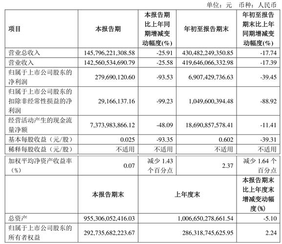 上海汽车集团财务有限公司客户端电话