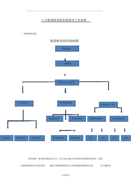 上海汽车集团财务有限公司客户端电话-第3张图片-优品飞百科