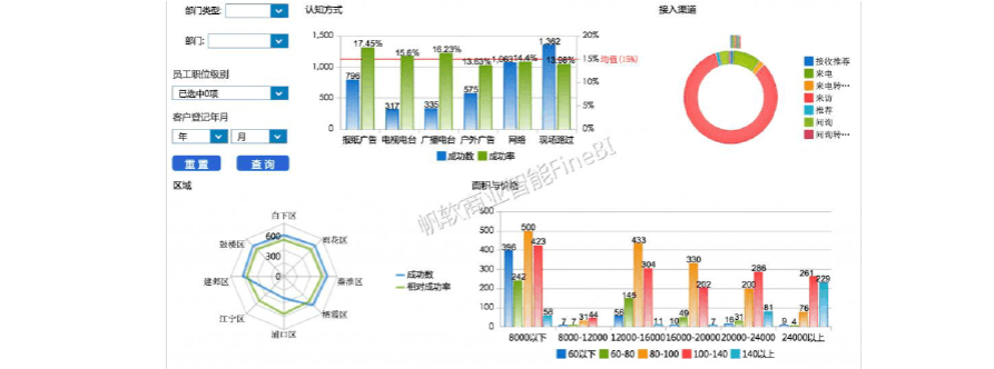 乐享花官方客户端电话-第2张图片-优品飞百科