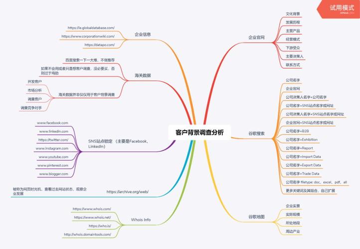 橙多多全国统一24小时在线