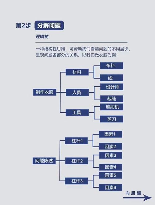 宜享花全国统一24小时在线-第2张图片-优品飞百科