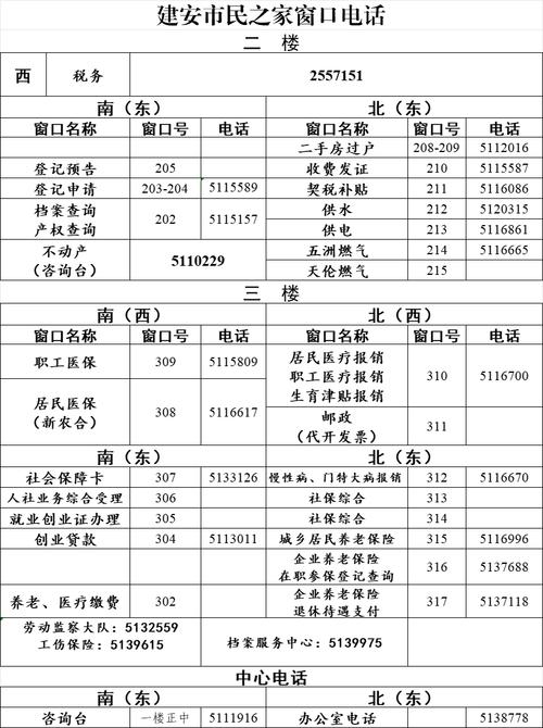 易鑫车主客户端服务咨询电话-第2张图片-优品飞百科