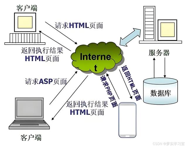 八戒应急借款全国统一人工客户端-第2张图片-优品飞百科