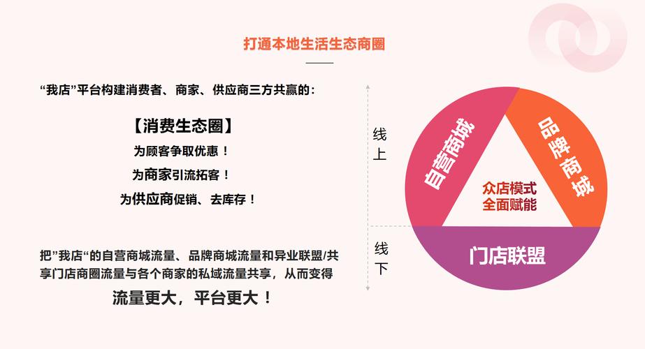 任买快车金融平台24小时客户端电话-第3张图片-优品飞百科