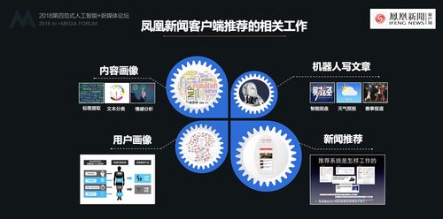 番茄分期全国统一人工客户端-第2张图片-优品飞百科