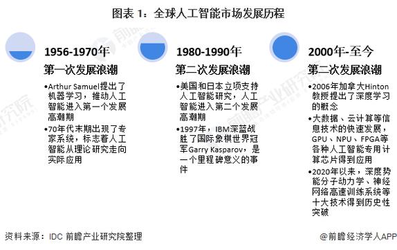 番茄分期全国统一人工客户端-第4张图片-优品飞百科