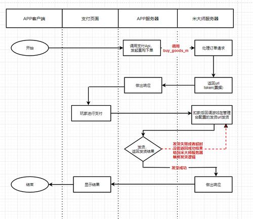 财运分期24还款客户端电话