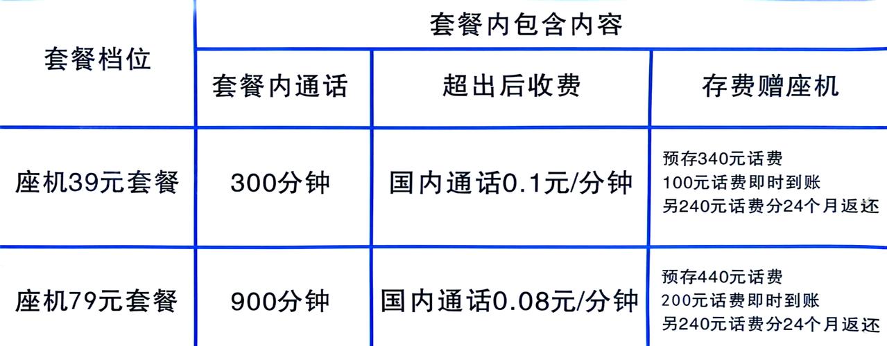 快捷分期24官方客户端电话-第2张图片-优品飞百科