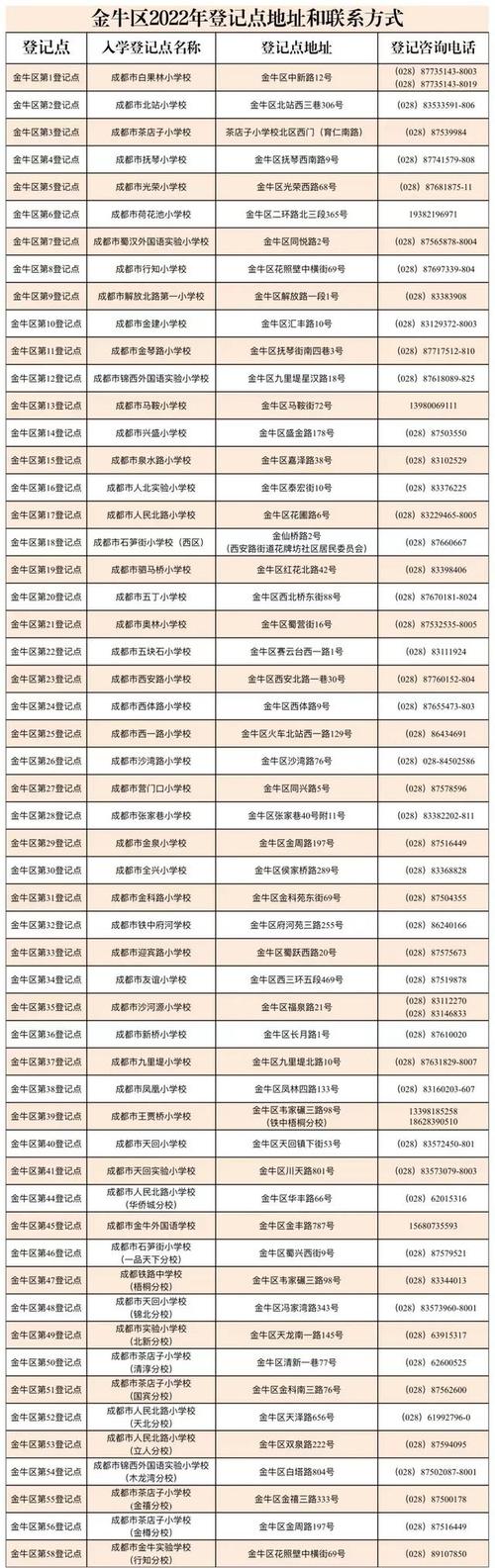 金牛花全国统一客户端电话-第1张图片-优品飞百科