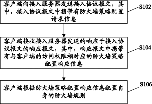 利安花APP平台全国统一人工客户端-第4张图片-优品飞百科