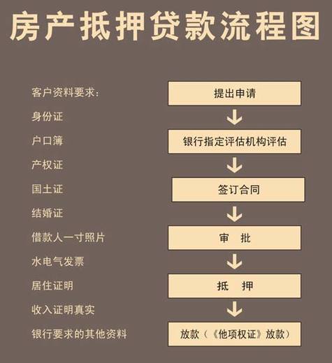 香香优品借款全国统一客户端电话-第3张图片-优品飞百科