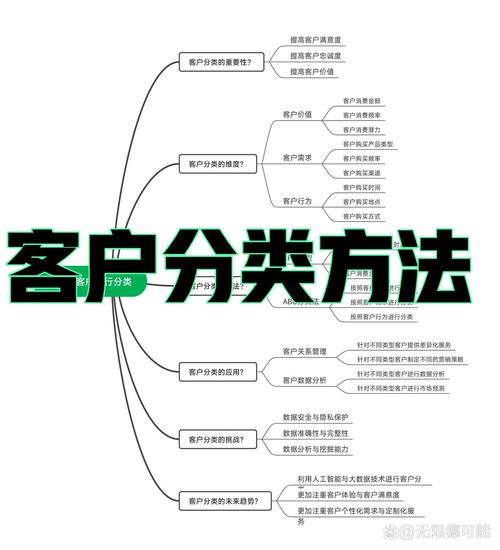 芸豆分借款24还款客户端电话-第3张图片-优品飞百科